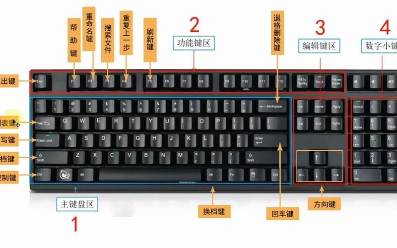 键盘上怎么打出丶？多种输入法技巧