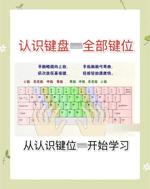 键盘减号在哪里？快速输入减号的技巧