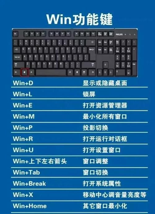 键盘快捷键不好使？教你几个简单恢复方法