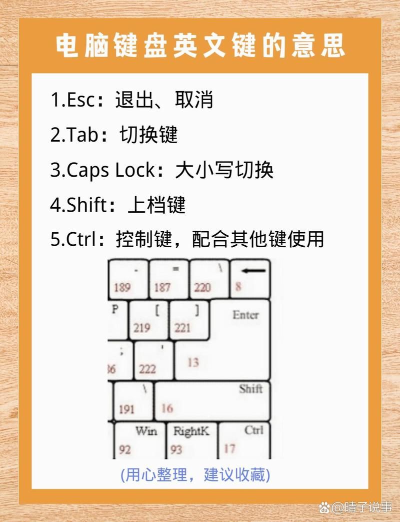 键盘快捷键不好使？教你几个简单恢复方法