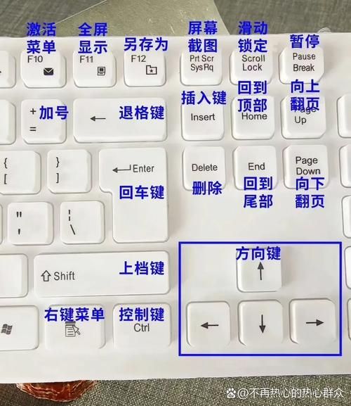键盘打字按哪个键才能出现汉字？掌握中英文切换小技巧