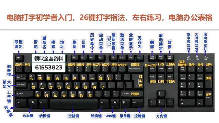 键盘打字按哪个键才能出现汉字？掌握中英文切换小技巧