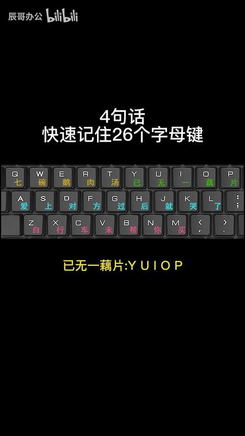 键盘打字按哪个键才能出现汉字？掌握中英文切换小技巧