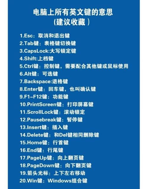 键盘练习指法教程：从入门到精通，快速提升效率