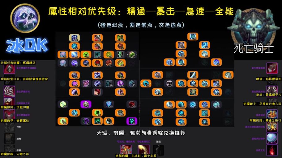 锻造1-300升级路线详解：魔兽世界怀旧服必备攻略