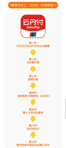 长春社会保险指南：参保单位及个人必看重要信息
