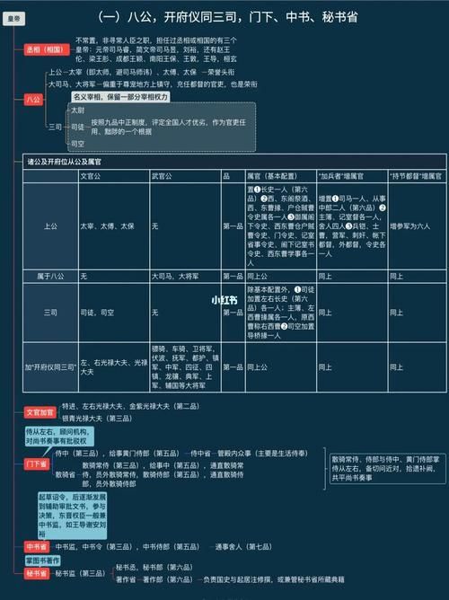 门阀制度是什么意思？简单解读中国古代门阀制度