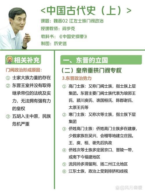 门阀制度是什么意思？简单解读中国古代门阀制度
