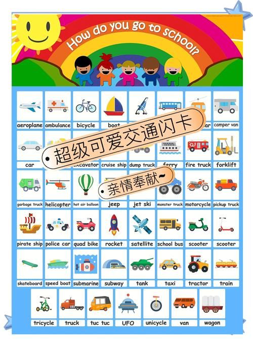 闪卡是什么？不同类型的闪卡及使用方法