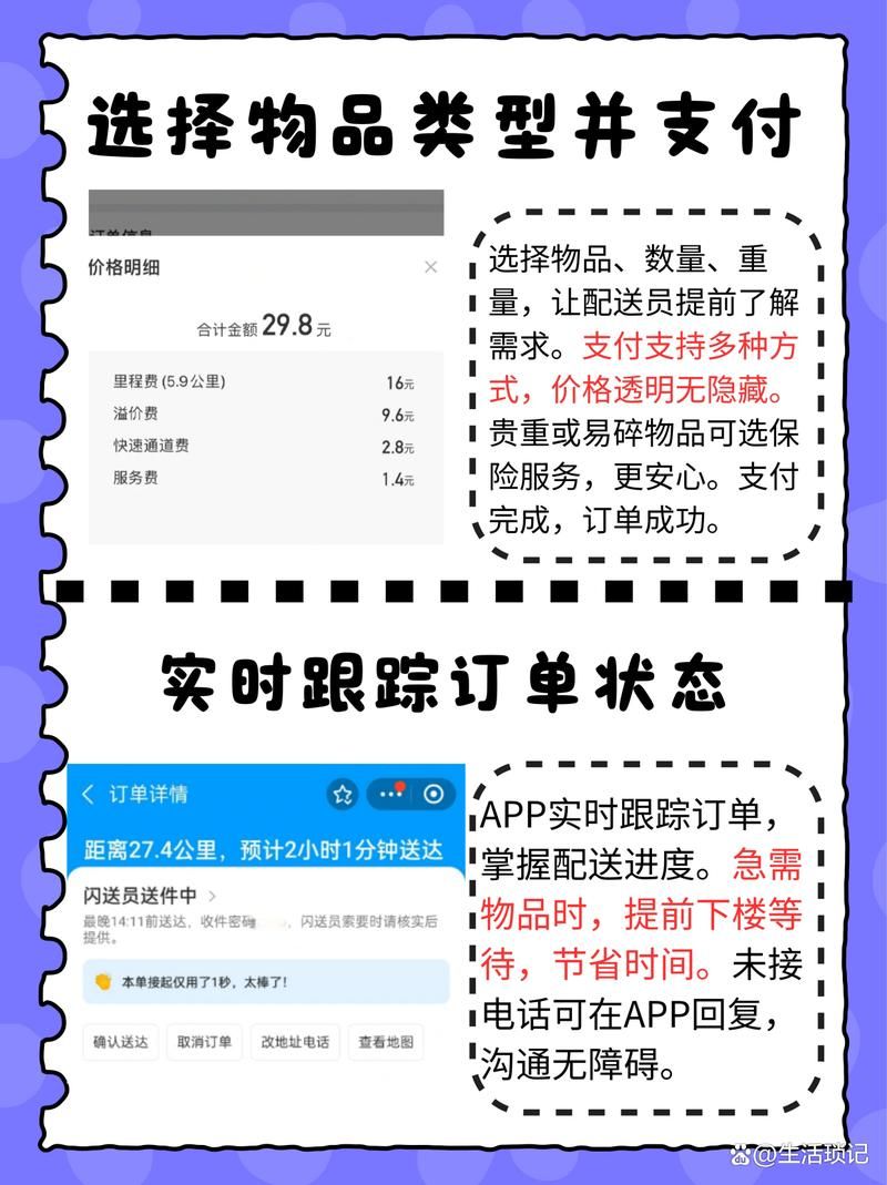 闪送起步价多少？详细价格表及计算方法