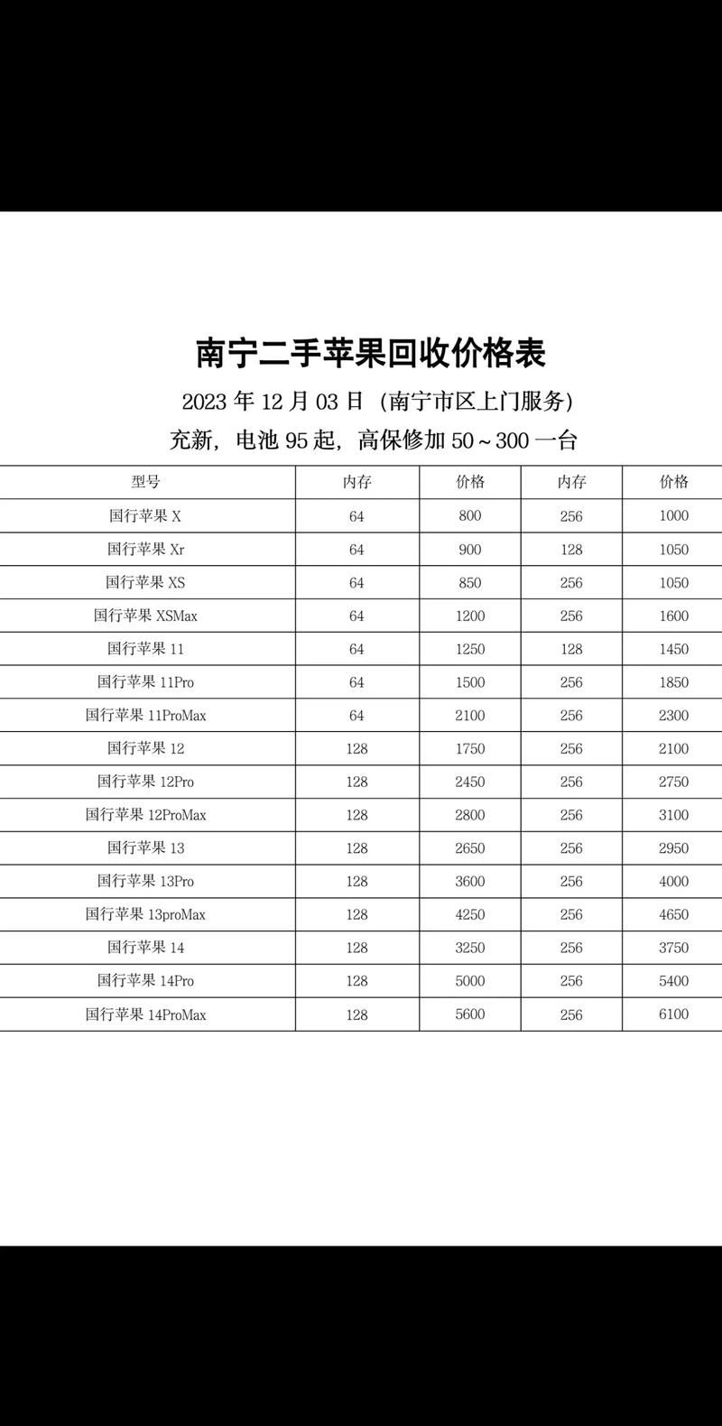 闪送起步价多少？详细价格表及计算方法