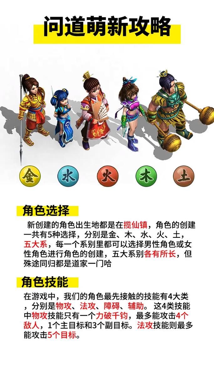 问道如何轻松赚钱？教你玩转游戏经济系统