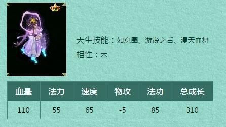 问道幻仙劫任务奖励：经验道具一览大全