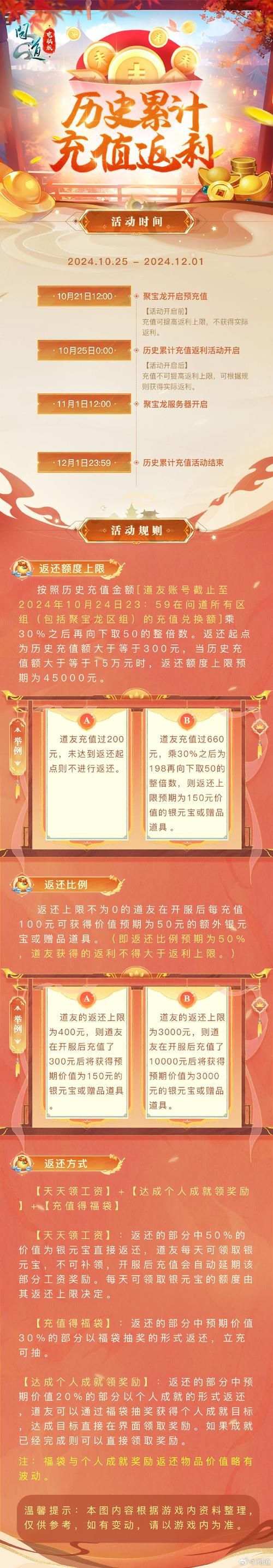 问道手游充值最全渠道：点卡、官网等多种方式