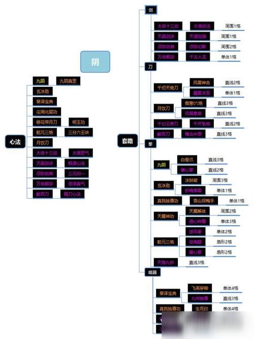 问道手游江湖绿林探案全流程详解：快速破案技巧