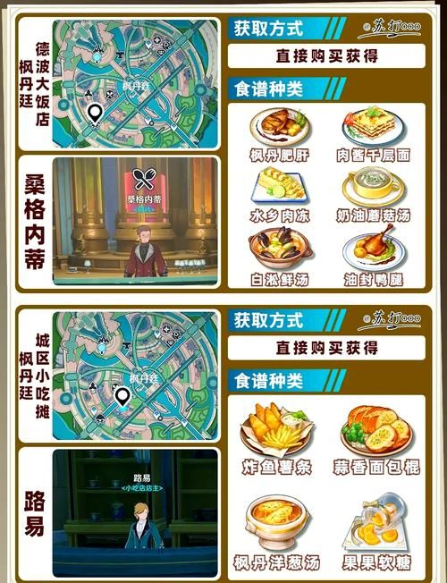 问道手游菜谱大全：食神季活动菜肴及食材配方攻略