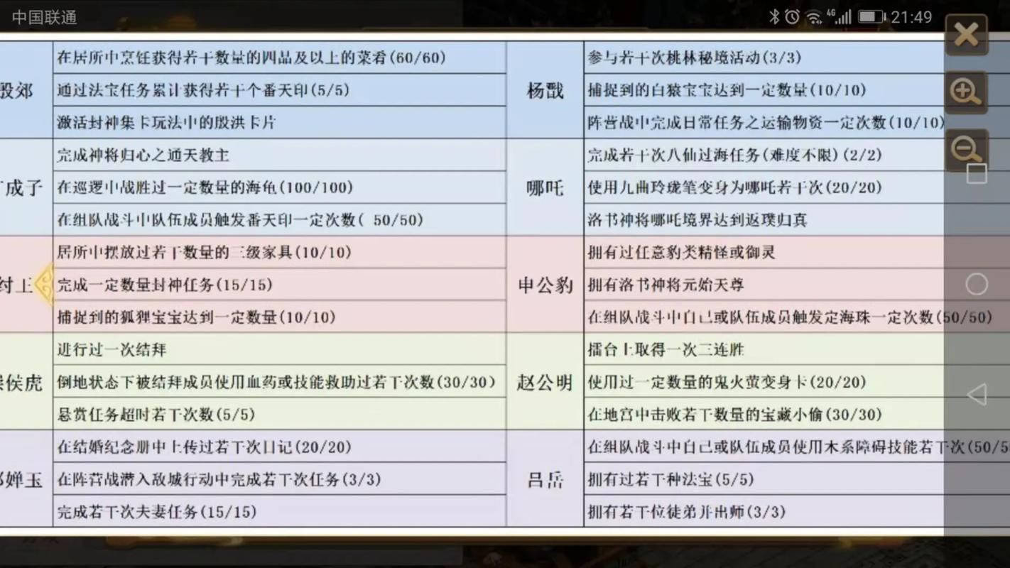 问道探案最新攻略：快速通关秘籍分享