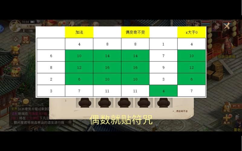 问道探案最新攻略：快速通关秘籍分享