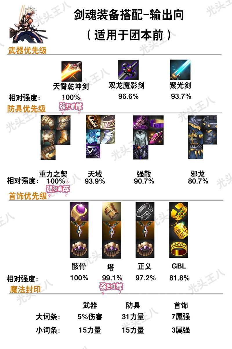 问道武器选择指南：不同职业武器推荐及分析