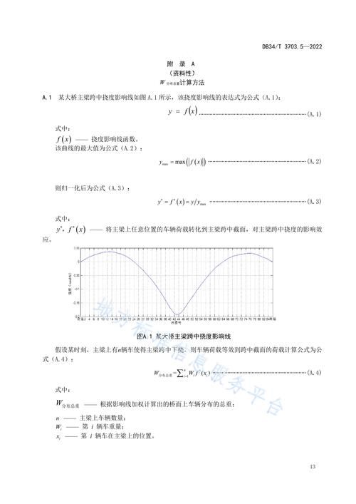 阈值是什么？全面解读阈值及其相关知识
