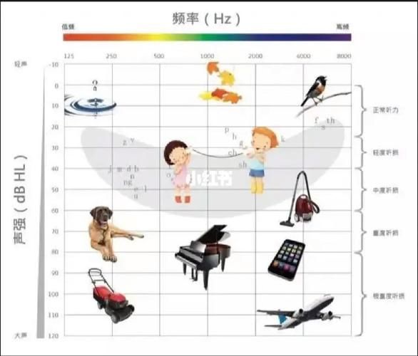 阈值是什么？全面解读阈值及其相关知识