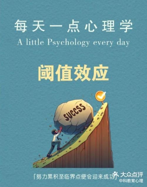阈值是什么？全面解读阈值及其相关知识