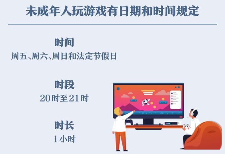 防沉迷系统最新限制时间公布！未成年人游戏时长如何限制？