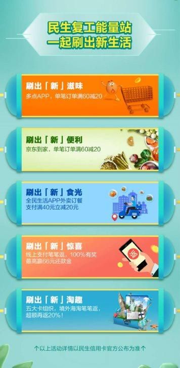 阳光惠生活APP升级啦！更便捷的信用卡服务体验