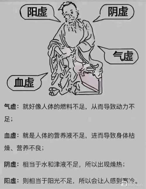 阴阳两虚的表现症状有哪些？一看就懂的详细解读