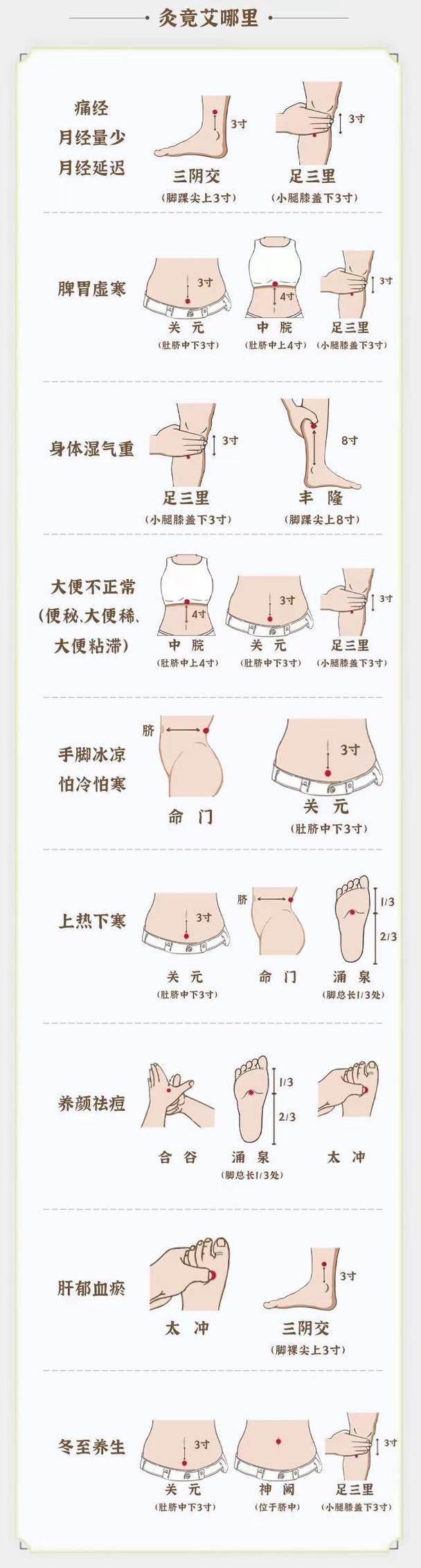 阴阳两虚的表现症状有哪些？一看就懂的详细解读