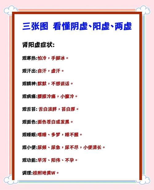 阴阳两虚的表现症状有哪些？一看就懂的详细解读