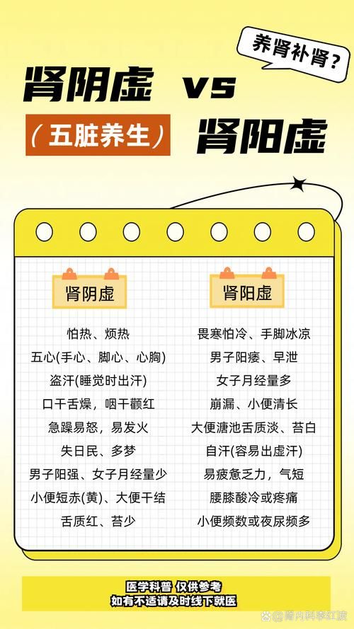阴阳两虚的表现症状有哪些？一看就懂的详细解读
