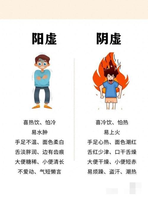阴阳两虚的表现症状有哪些？一看就懂的详细解读