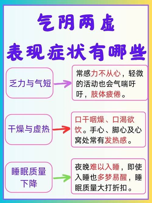 阴阳两虚的表现症状有哪些？一看就懂的详细解读
