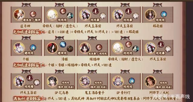 阴阳师8周年庆：神龛自选SSR式神活动详解