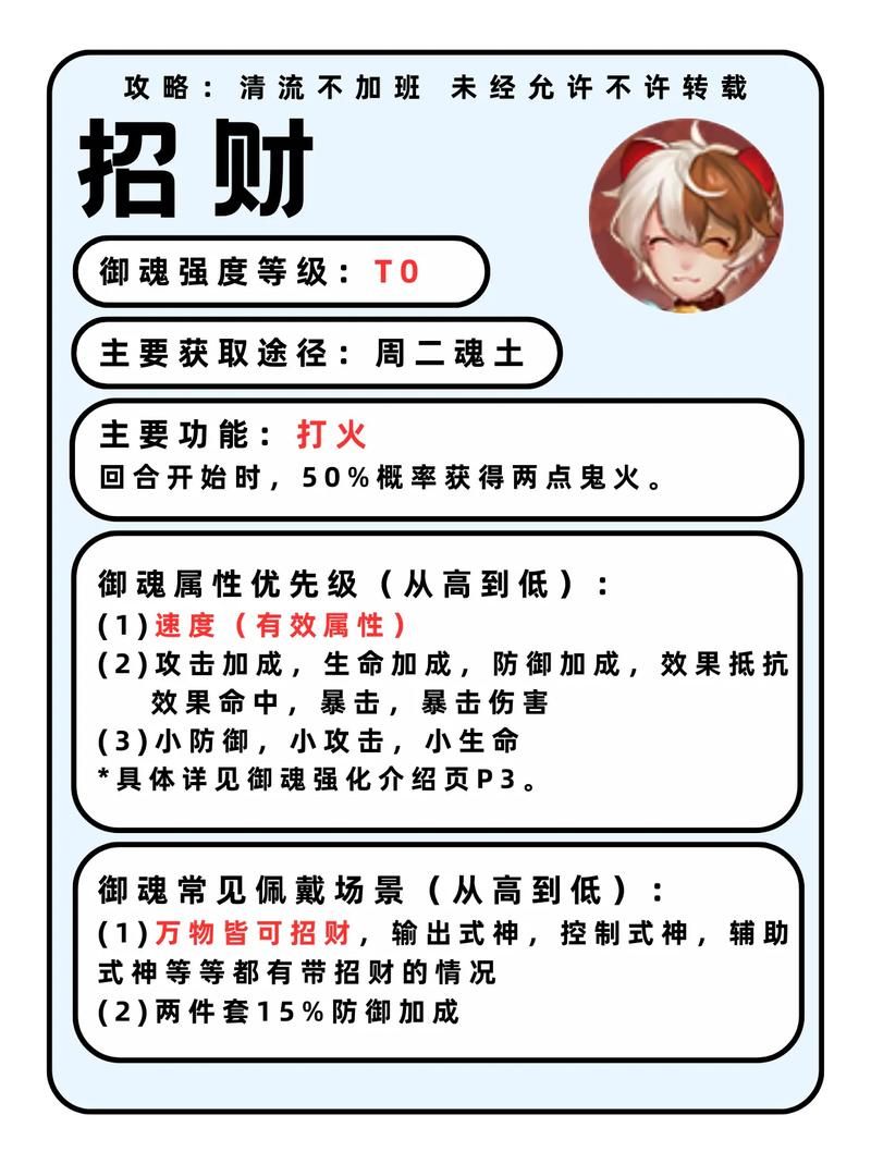 阴阳师业原火：高效刷取御魂的最佳路线推荐
