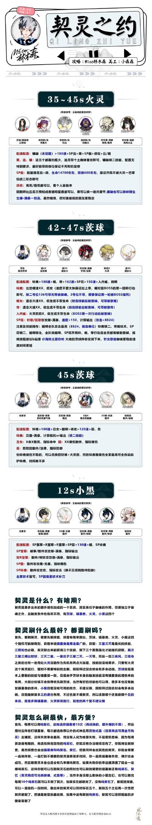 阴阳师业原火：高效刷取御魂的最佳路线推荐