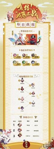 阴阳师为崽而战活动全面解读：时间、规则及奖励