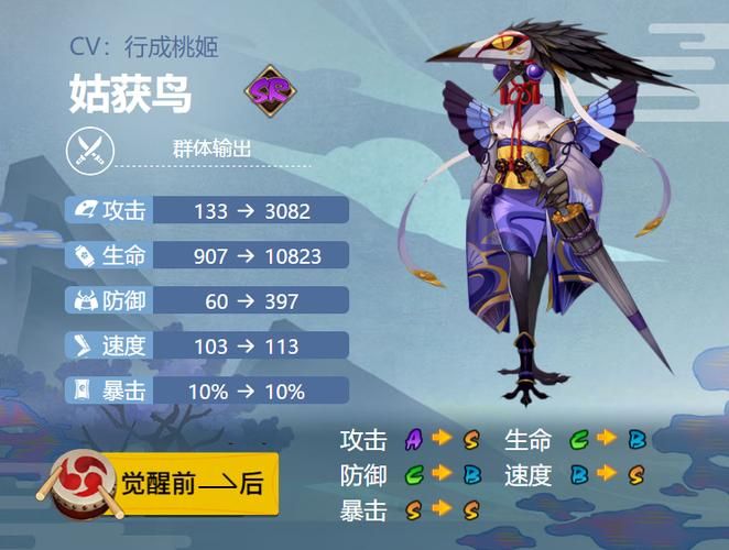 阴阳师伤魂鸟御魂在哪里获得？简单获取方法分享