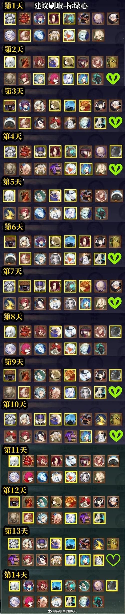 阴阳师全图鉴有什么用？解锁隐藏成就和丰厚奖励！