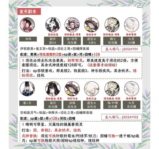阴阳师天邪鬼绿哪里多？副本、活动全攻略速览！