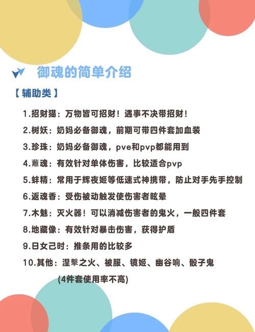 阴阳师妖狐御魂搭配攻略：平民玩家也能轻松上手