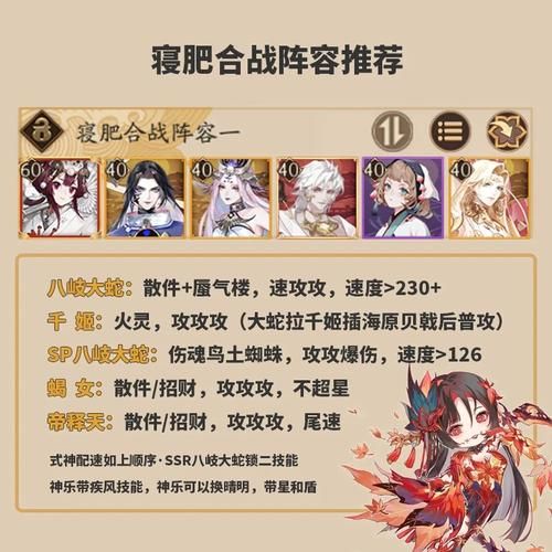 阴阳师寝肥合战：最强阵容搭配及技巧分享