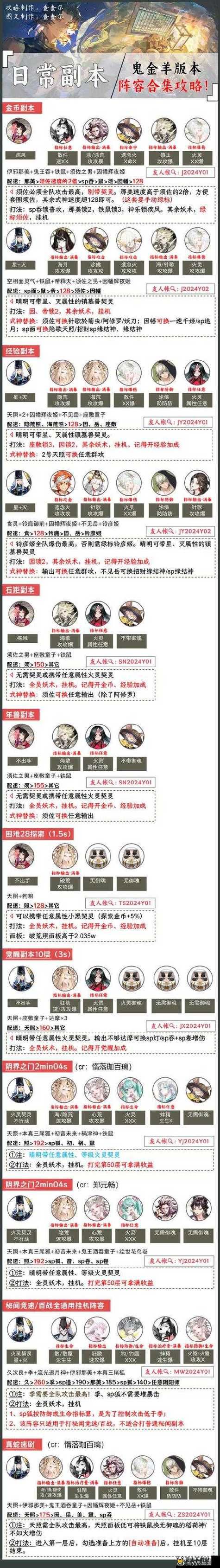 阴阳师封印快速通关指南：高效获取奖励碎片