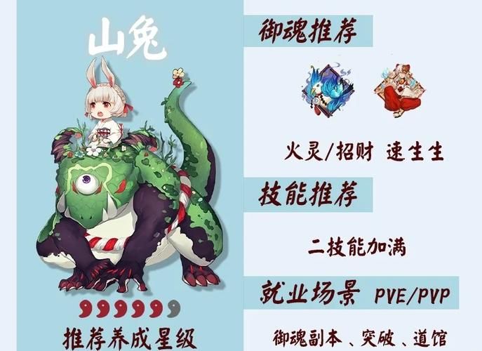 阴阳师山兔御魂六个位置图详解及最佳搭配推荐