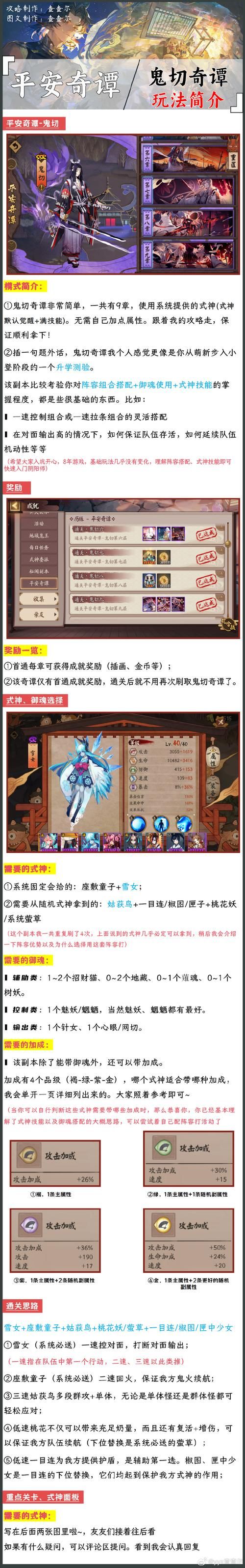 阴阳师平安奇谭奖励一览：金币、黑蛋、式神都有哪些？