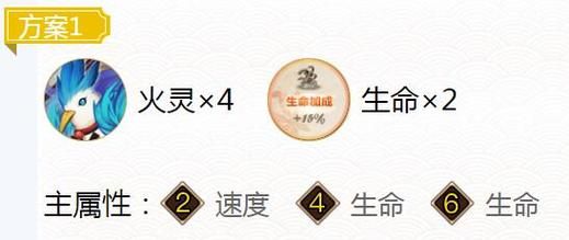 阴阳师座敷童子御魂搭配攻略：速攻还是肉盾？