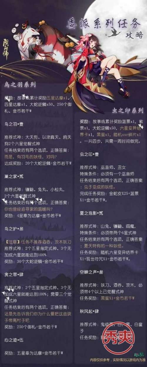 阴阳师式神委派全解：轻松获取丰厚奖励