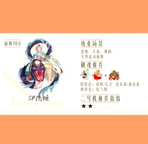 阴阳师式神排名2023：最新最强式神推荐及阵容搭配