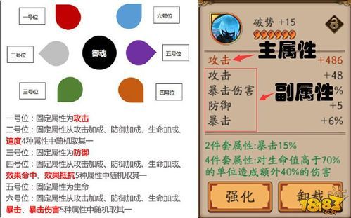 阴阳师御魂强化攻略：避免强化歪掉的小技巧